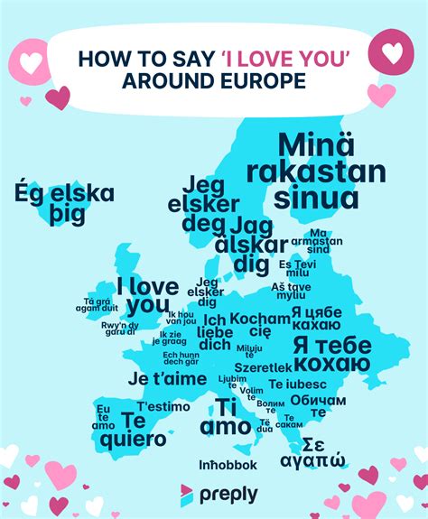 How to Say "I Love You" Across the Globe