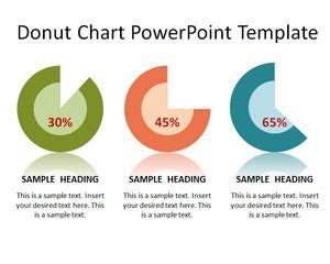 Free Donut Chart PowerPoint Template