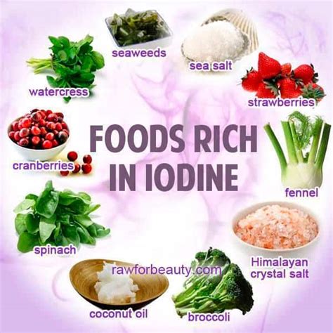 What is Iodine Deficiency, Causes & Its Symptoms | The NHCAA