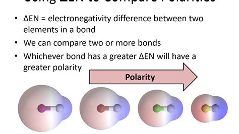 Lesson 7.5 Electronegativity And Polarity