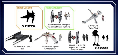 Star Wars Micro Galaxy Squadron Series 5 - Rebel Scale