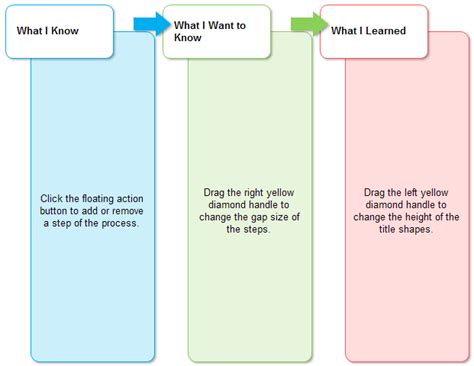 KWL Chart - Effective Teacher Toolkit (With Examples) - Edraw