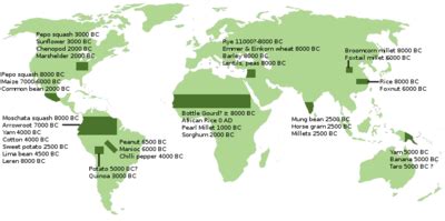 Neolithic Revolution Map