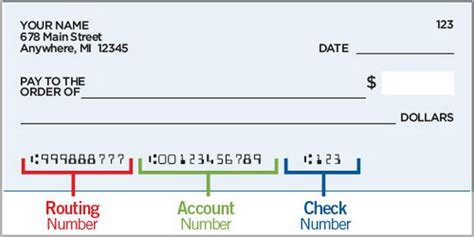 How To Find Account Routing Number Bank Of America