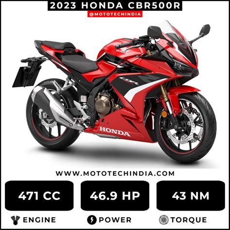 Honda CBR500R by Mototech India on Dribbble