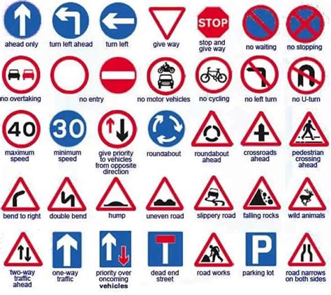 Road Signs and Their Meaning in Ghana | English words, English vocabulary, Vocabulary