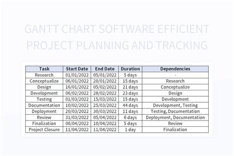 Gantt Chart Software Efficient Project Planning And Tracking Excel ...