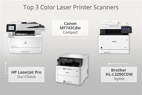 8 Best Color Laser Printer Scanners in 2024