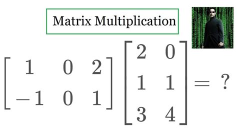 Matrix Multiplication - YouTube