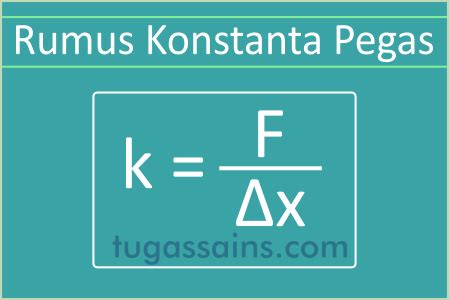 Rumus Dan Contoh Soal Konstanta Pegas Tugassains Com Riset - Riset