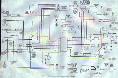 1996 Harley Davidson Sportster 1200 Wiring Diagram - Best Auto Cars Reviews