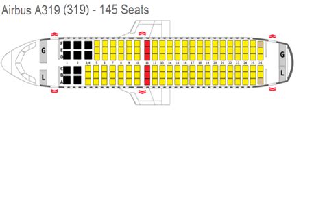 Spirit Airlines A319 (319 FC) Schematic Diagram | Quizlet