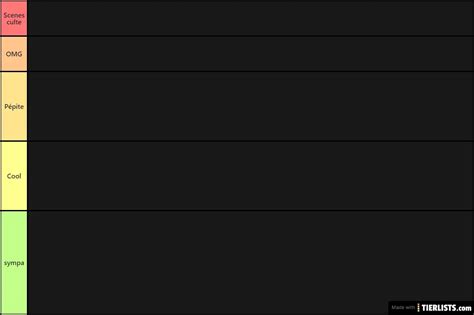 Naruto Tier List - TierLists.com