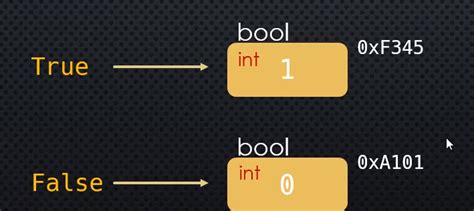 boolean - Are Python's bools passed by value? - Stack Overflow