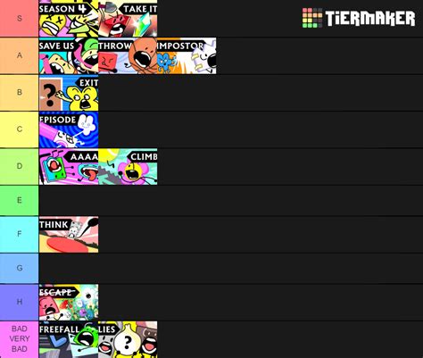 BFB EPISODES Tier List (Community Rankings) - TierMaker