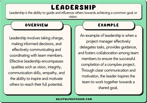 37 Leadership Examples (2024)