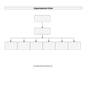 Organizational Chart Template | Organization chart, Organizational ...