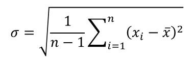 Introduction to Statistics for Uncertainty Analysis | isobudgets