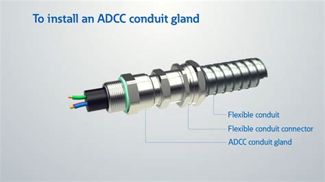 ADE Conduit Gland Installation - Eaton videos