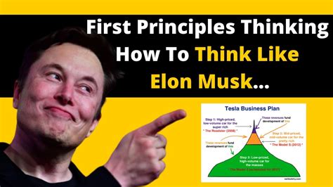 First Principles Thinking: How To Think Like Elon Musk - YouTube