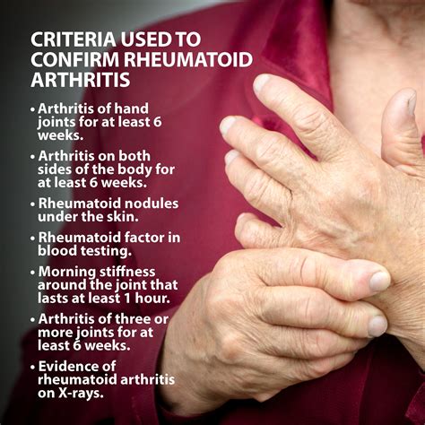 Unseen Threat: How Rheumatoid Arthritis Can Impact Your Lungs – Health News Website