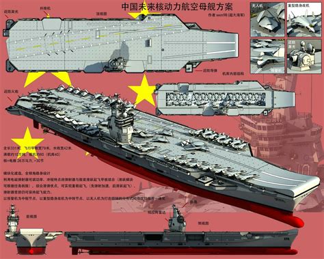 Chinese Aircraft Carrier Concept