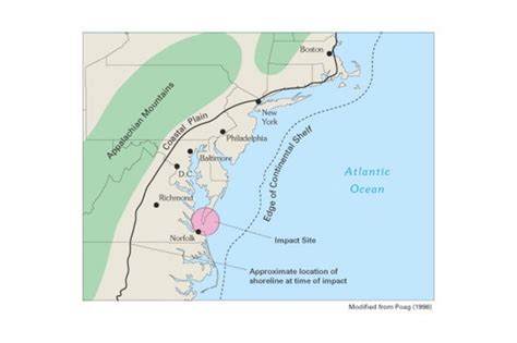 35 million years ago, asteroid bashed into Virginia; effects are still visible - NBC News