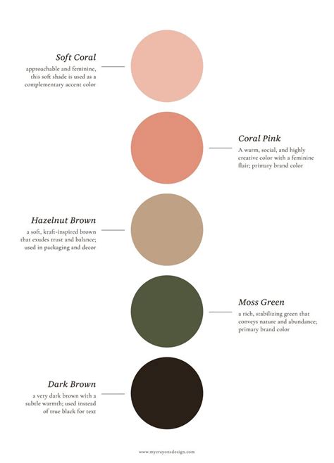 Brand Color Palette for GreenGreetz | Nature color palette, Brand color ...