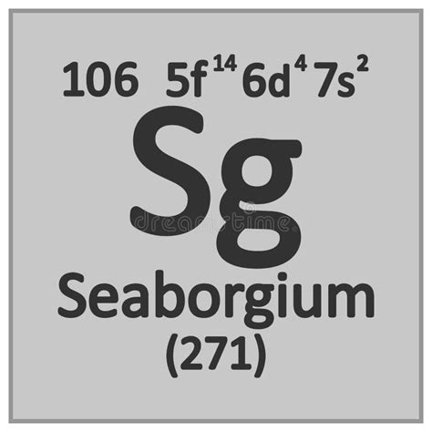 Periodic Table Element Seaborgium Icon Stock Illustration ...