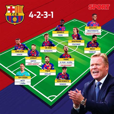 A critical scrutiny of Barcelona's predicted line-up for 2020/21 | Barca Universal