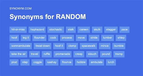 Another word for RANDOM > Synonyms & Antonyms