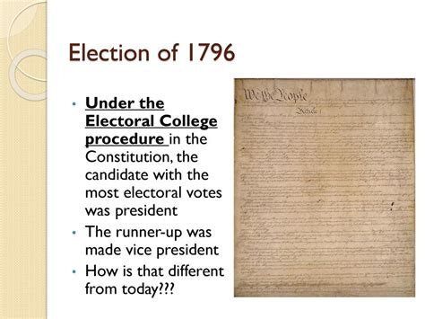 Washington’s Last Term as President - ppt download