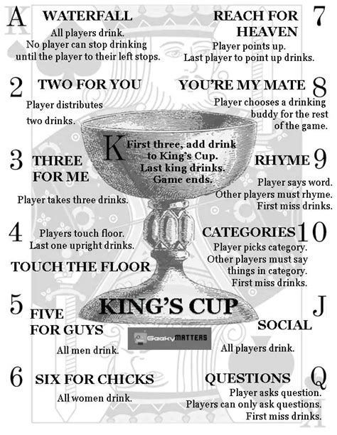 Kings Cup Rules | Geeky Matters