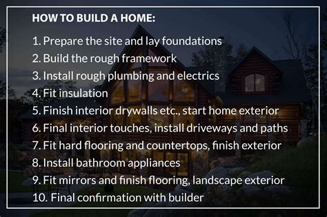 A Step-by-Step Construction Guide: How to Build a Home - ConstructionGuide.com