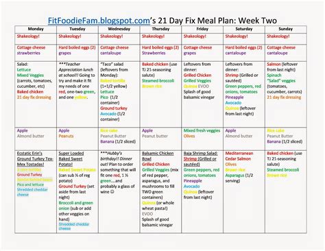 Fit Foodie Fam: 21 Day Fix--Meal Plan Week Two