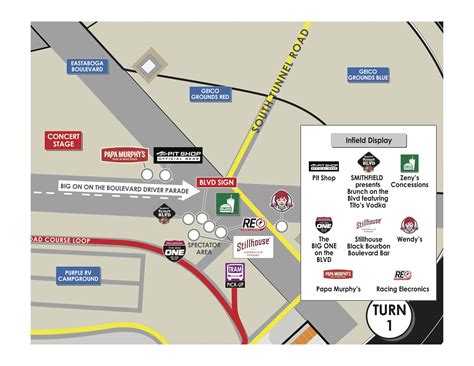 Maps - Talladega Superspeedway