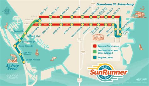 About SunRunner | PSTA