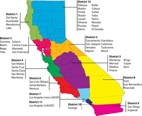 Districts - CCEA Plus - California Continuation Education Association Plus