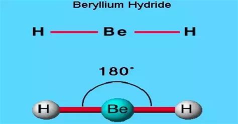 Beryllium Hydride - QS Study