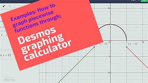 Ti 84 calculator graphing piecewise functions - vseraview