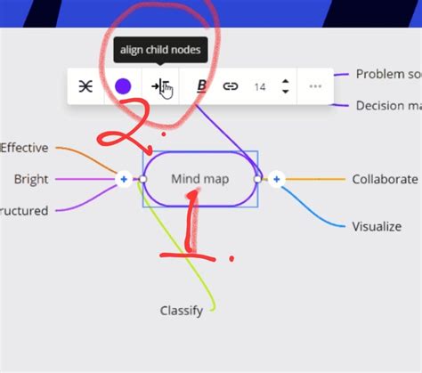 How to auto arrange the whiteboard items? | Miro