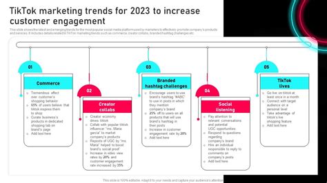 Tiktok Marketing Guide To Enhance Tiktok Marketing Trends For 2023 To ...