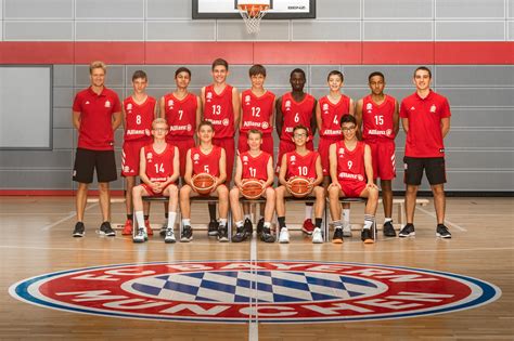 U14 Bayernliga 2019/20