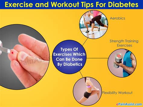 Exercise and Workout Tips For Diabetes