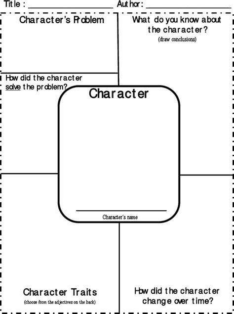 Character Traits-Character Map | Reading classroom, Character trait worksheets, Graphic organizers