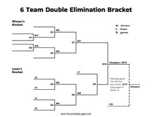 5 Team Double Elimination Bracket – Free Printable Paper