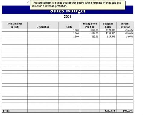 Sales Prospect Tracking Spreadsheet Free Google Spreadshee sales ...