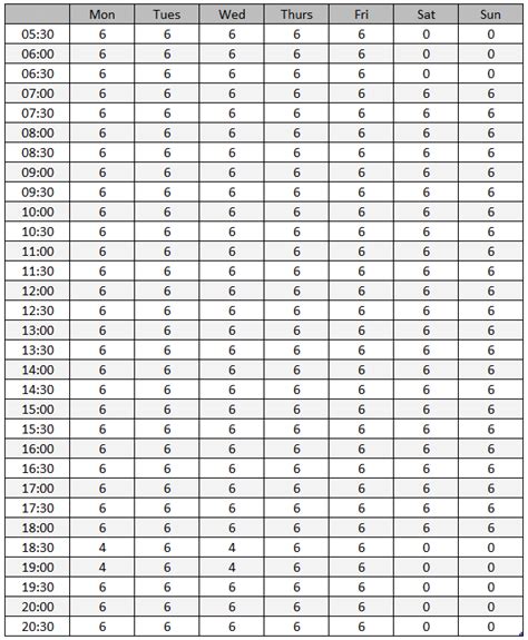 Timetables | Ku-ring-gai Fitness & Aquatic Centre