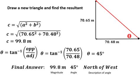 Combining 2D Vectors - StickMan Physics