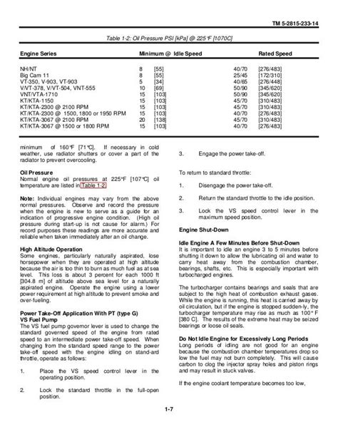 How To Install Injectors On 12 Valve Cummins Specs - priorityci